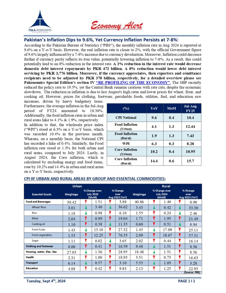 ECONOMY-ALERT-Inflation-August-2024-2_page-0001-791x1024 Major Developments 2024