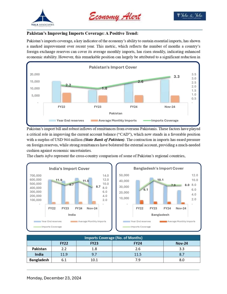 Import-Coverage-Data_page-0001-1-791x1024 Major Developments 2024