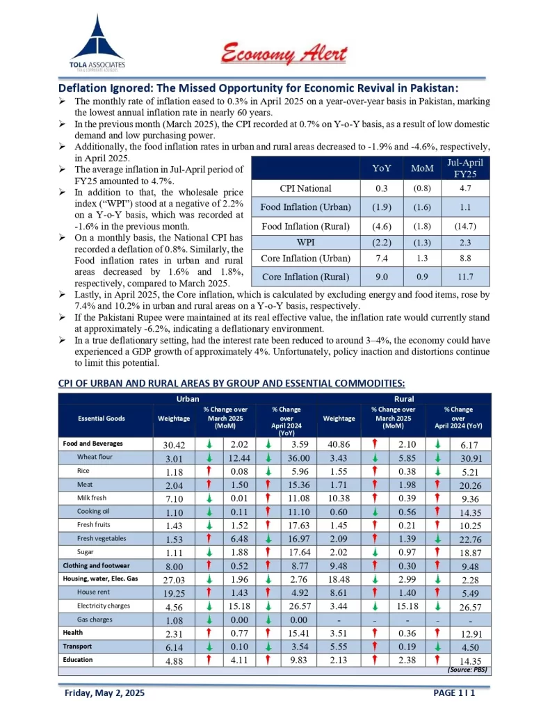 Economy-Alert-Inflation-April-2025_page-0001-1-791x1024 Economy Alert 2025